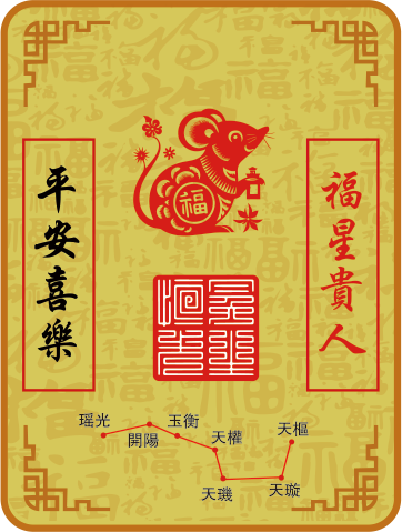 鼠
