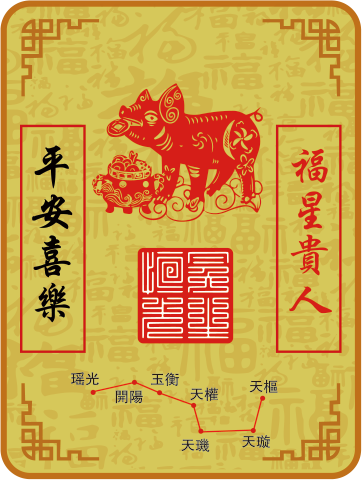 猪