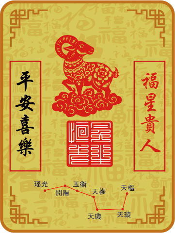 羊