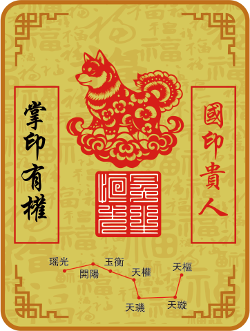 狗
