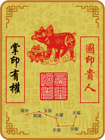 猪