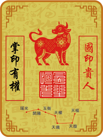 牛