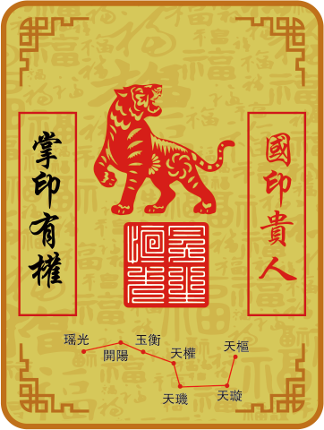 虎