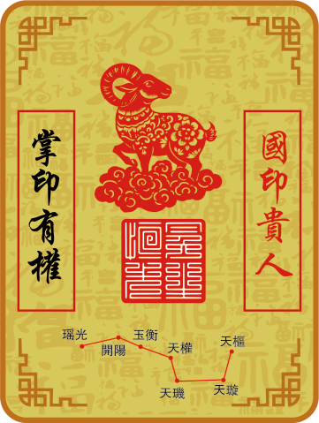 羊