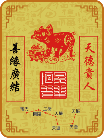猪