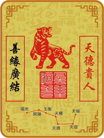 虎