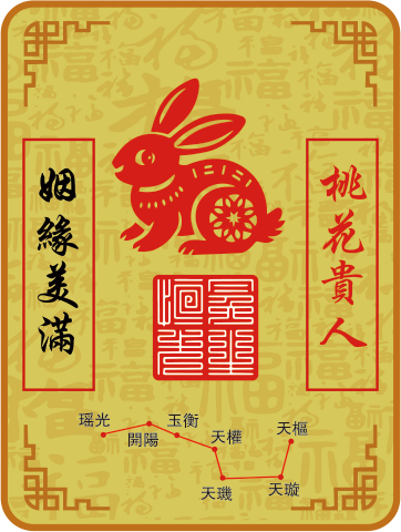 兔