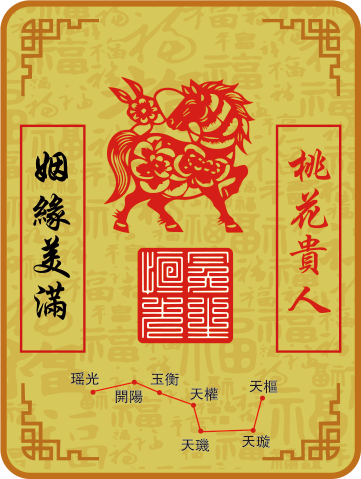 马