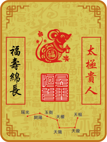 鼠