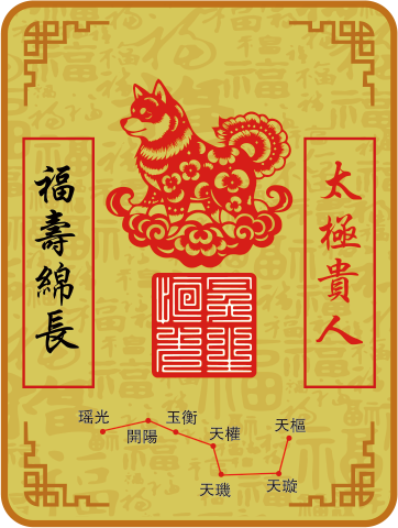 狗