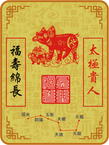 猪