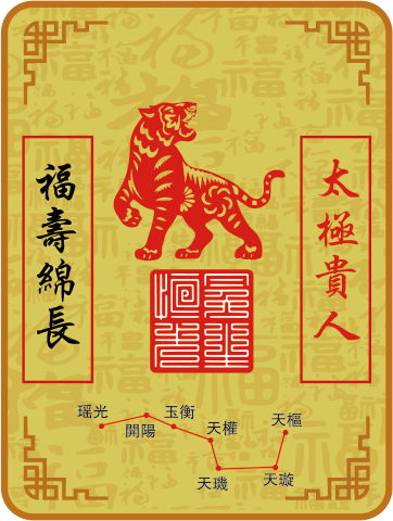 虎
