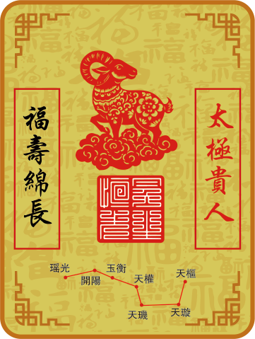 羊