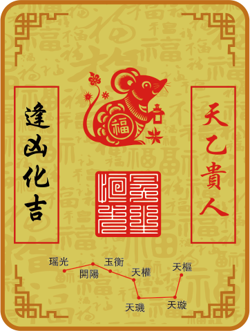 鼠