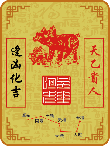 猪