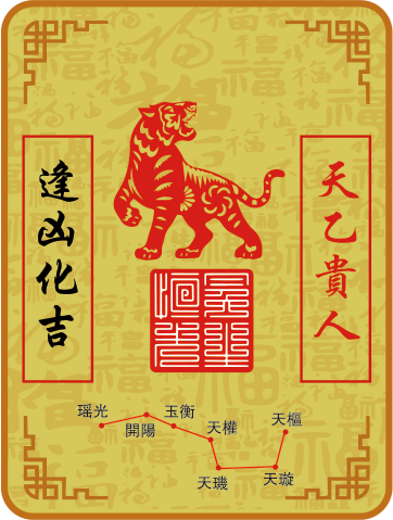 虎