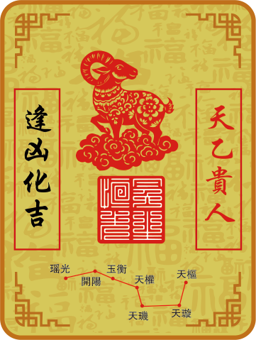 羊