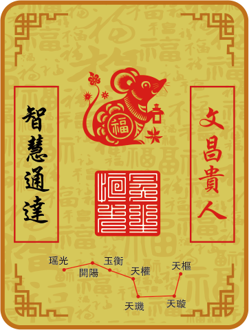 鼠