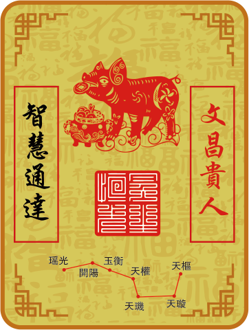 猪