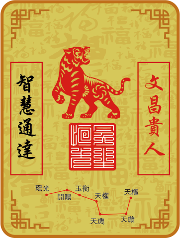 虎