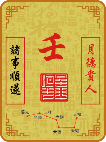 壬